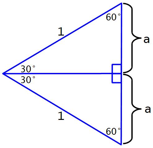 Значение тригонометрических функций углов 30°, 45° и 60°