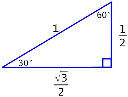 Значение тригонометрических функций углов 30°, 45° и 60°