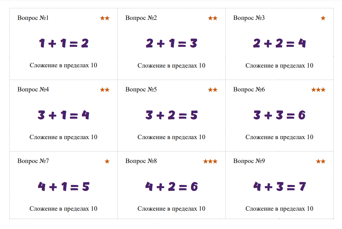 Карточки на сложение и вычитание — Блицтест